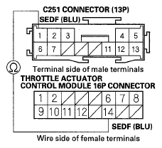 G05495151