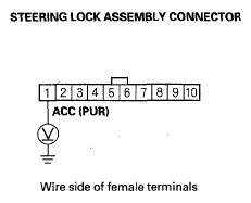G05495801