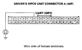 G05497067