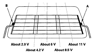 G05497151