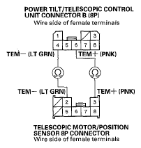 G05497300