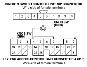 G05497407