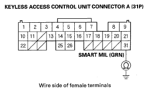 G05497416