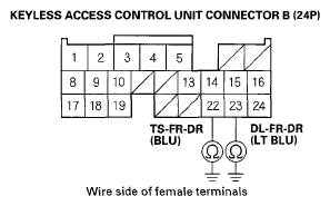 G05497425