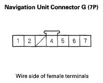 G05497582