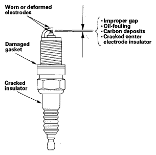 G05522632