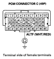 G05524010