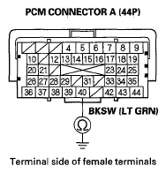 G05533346