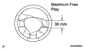 G05540485