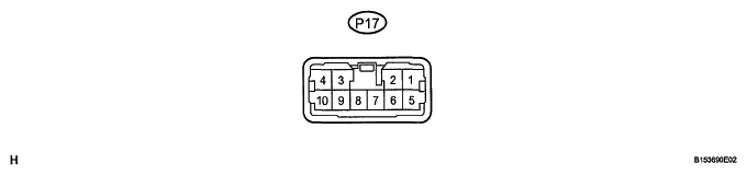 G05541532