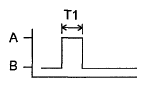 G05541570