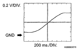 G05558240