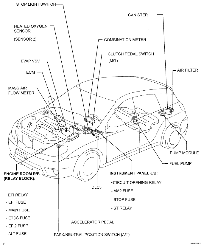 G05574782