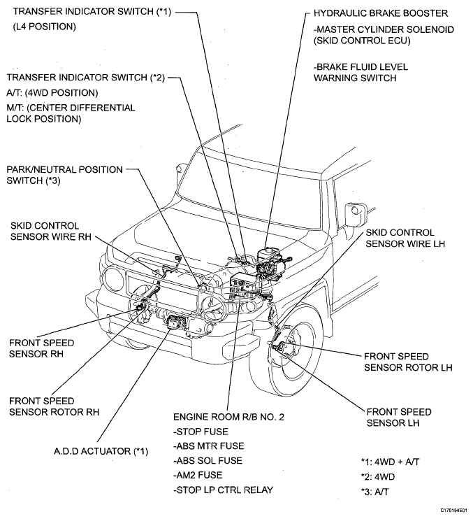 G05579759