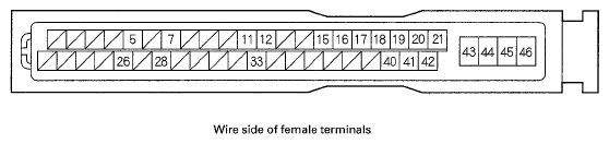G05592918