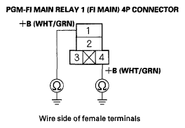 G05593730