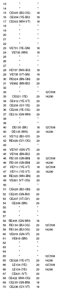 G05598797