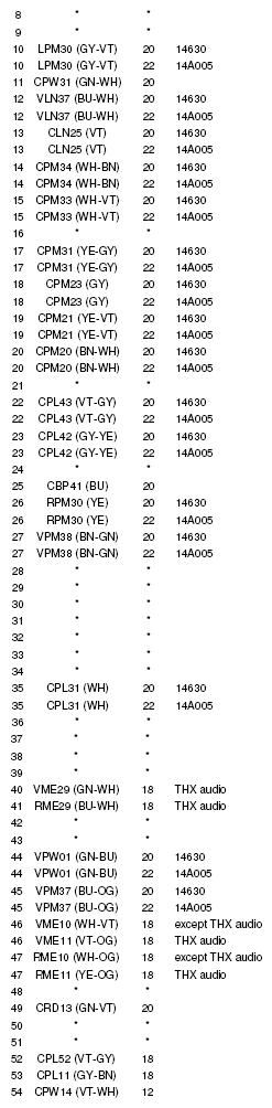 G05598932