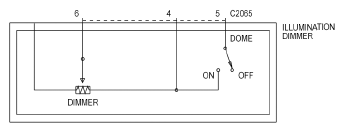 G05605071