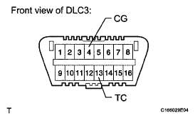 G05629753
