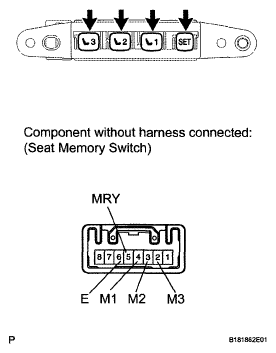 G05632077