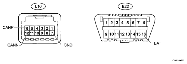 G05639430