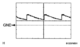 G05639684