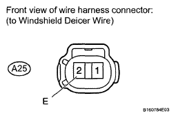 G05655910