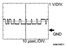 G05655916