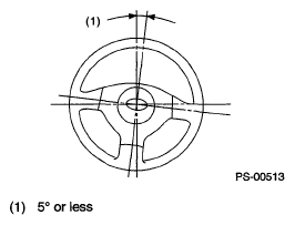 G05663079