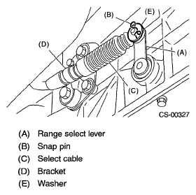 G05664325
