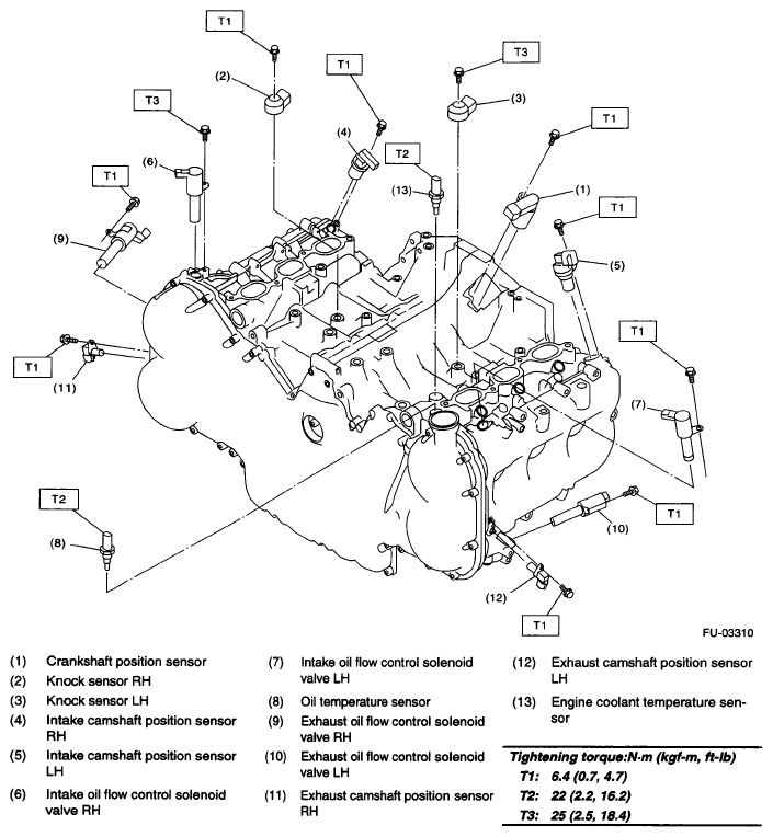 G05667533