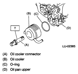 G05668083