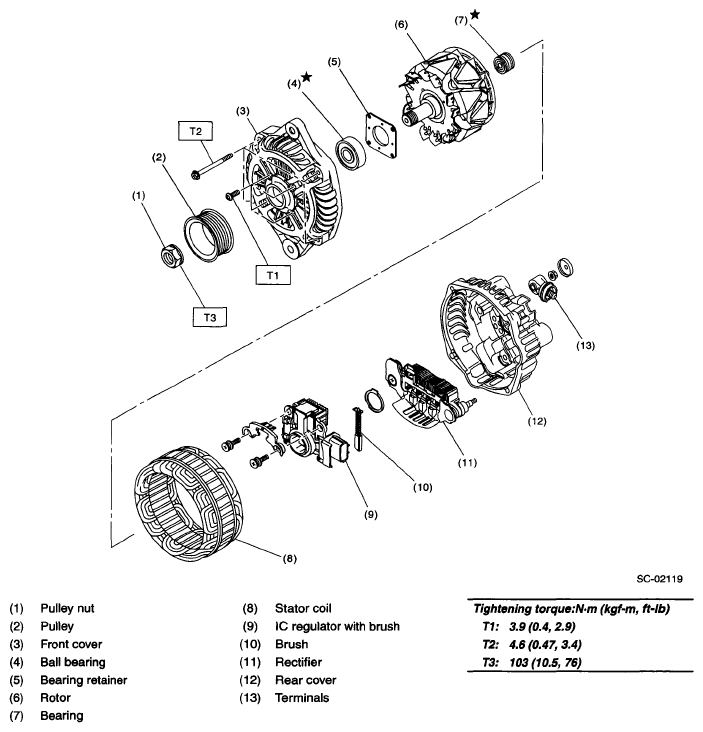 G05668101