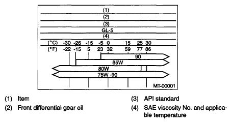 G05668186