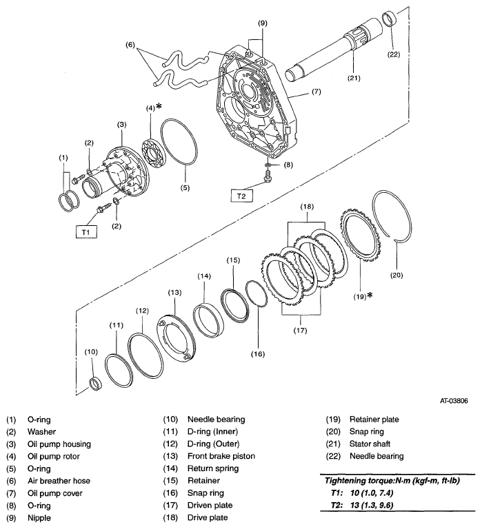 G05670882