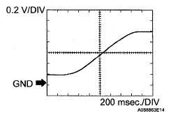 G05676970