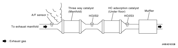 G05695003