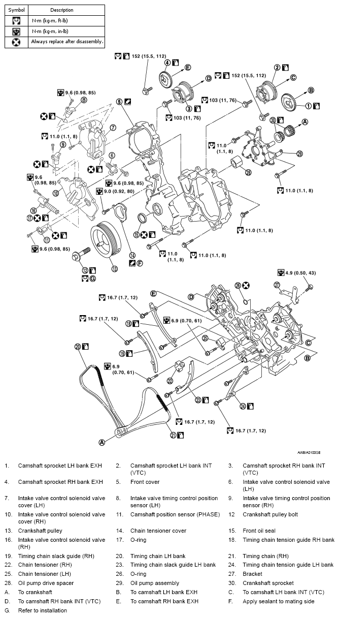 G05705225