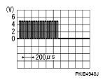 G05722224