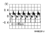 G05722712