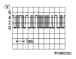 G05722717