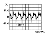 G05723026