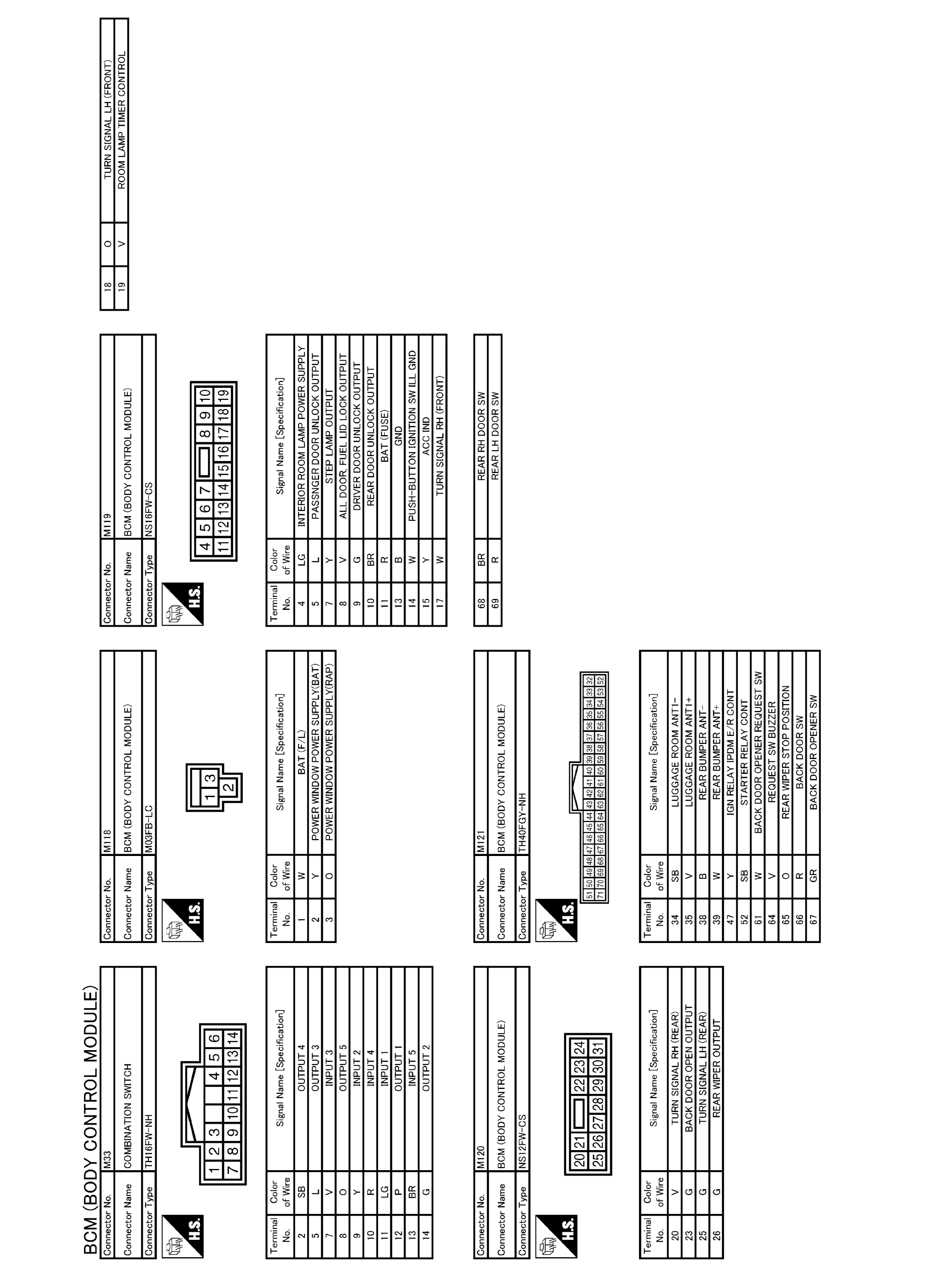 G05728496