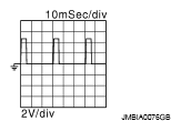 G05729712