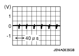 G05732121