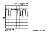 G05733556