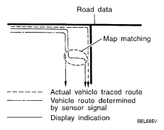 G05743295