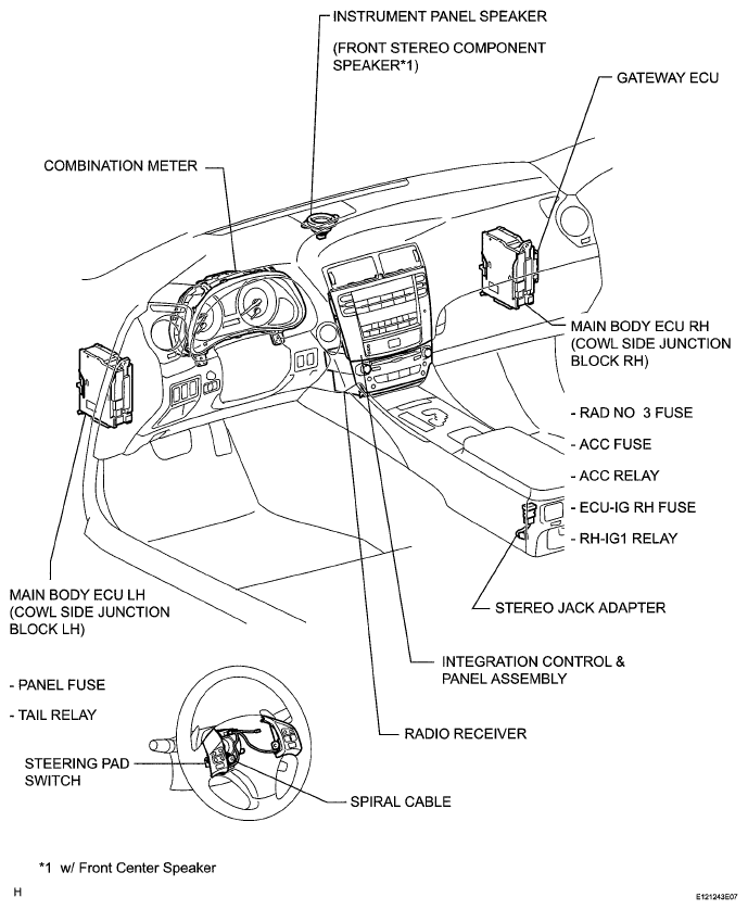 G05753274