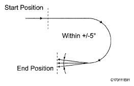 G05761572